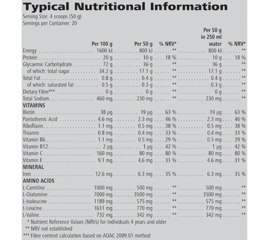 H24 Rebuild Endurance