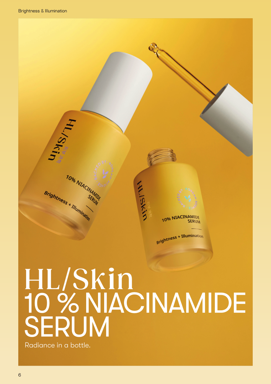 Niacinamide Serum