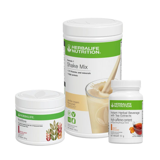 Herbalife Basic Kit